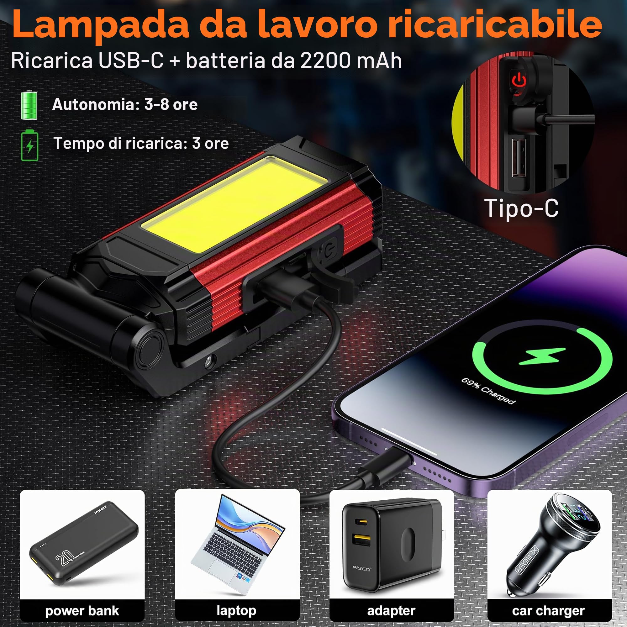 Daphomeu Lampada da Lavoro LED Ultra Luminosa - Lampada da Officina con Batteria Ricaricabile, Base Magnetica e Funzione Girevole - Ideale per Officina, Riparazioni Auto e Campeggio
