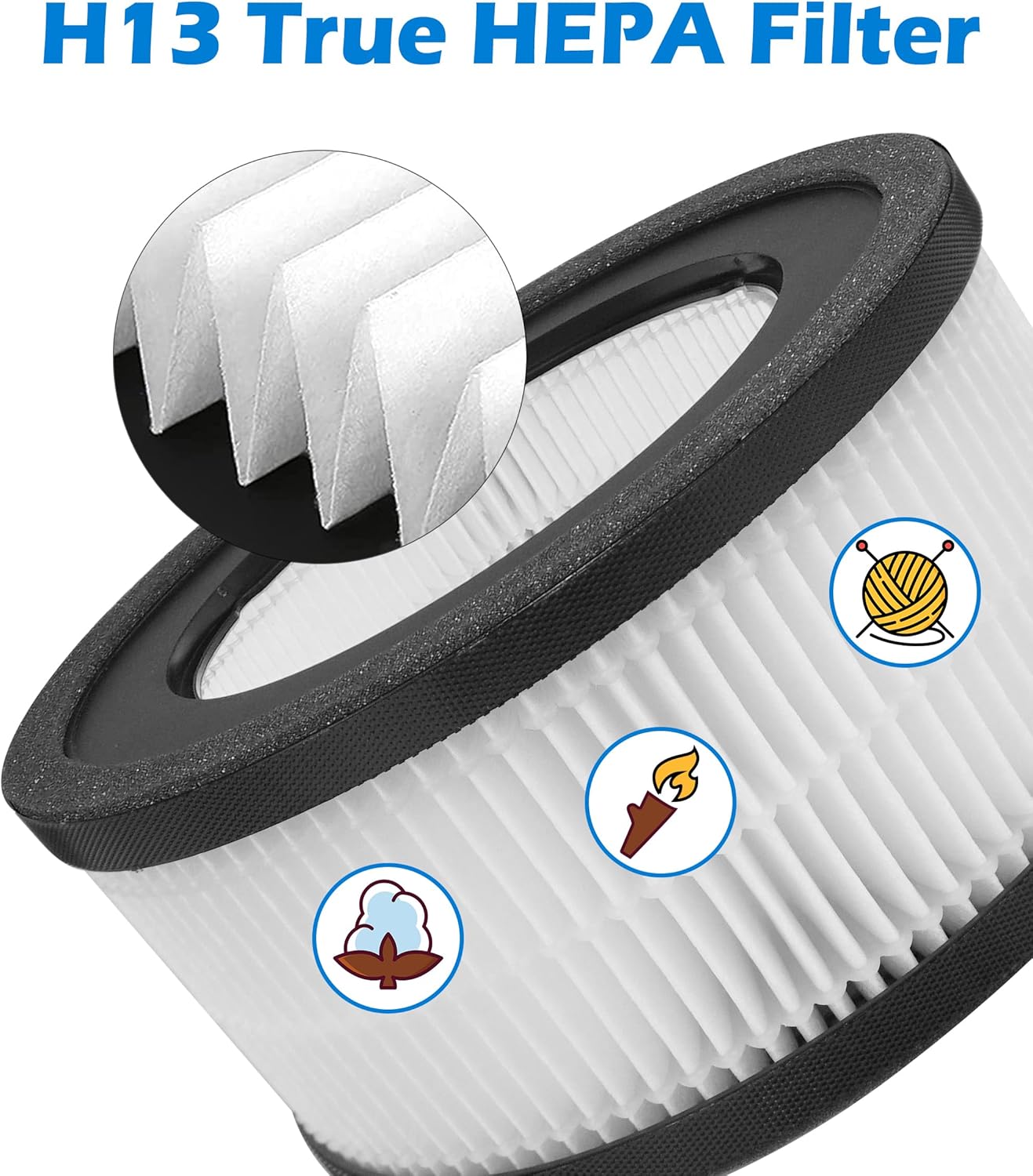 Z-1000 Replacement Filter Compatible with TruSens Z-1000 Air Purifier, 2-in-1 HEPA Air Cleaner, Part Number AFH-Z1000-01, with 2 HEPA Filters + 4 Carbon Pre-Filters (Small Room) - Image 4