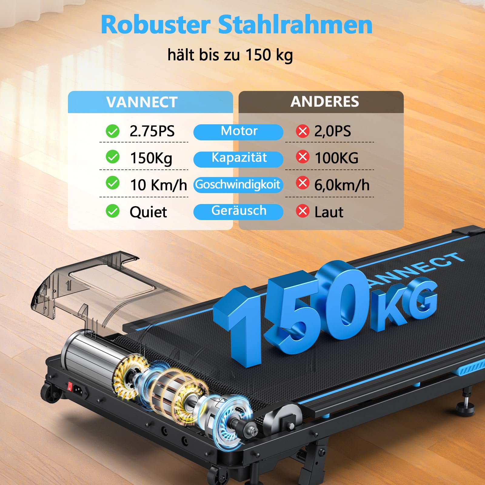 Walking Pad, 4 in 1 Laufband für Zuhause mit 9% Steigung, 1-10 km/h Walking Machine mit LED-Anzeige, Fernbedienung, 2,75HP Tragbares Laufband, Bis 150kg Belastbar, Keine Montage Erforderlich