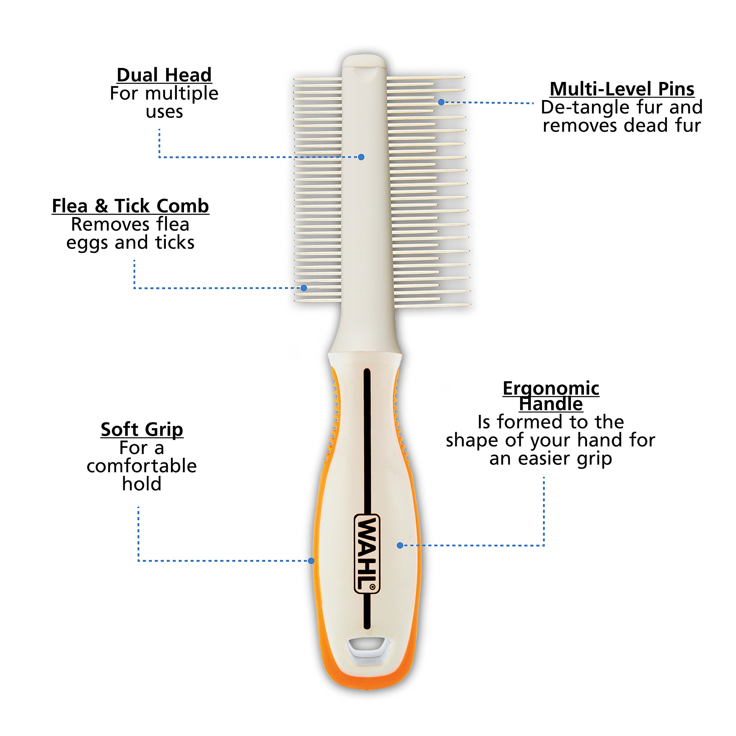 Wahl Premium Flea, Hair Pick, & Finishing Comb with Ergonomic Grips for Dog Grooming Brushing, Detangling, and Flea Removal - Image 2