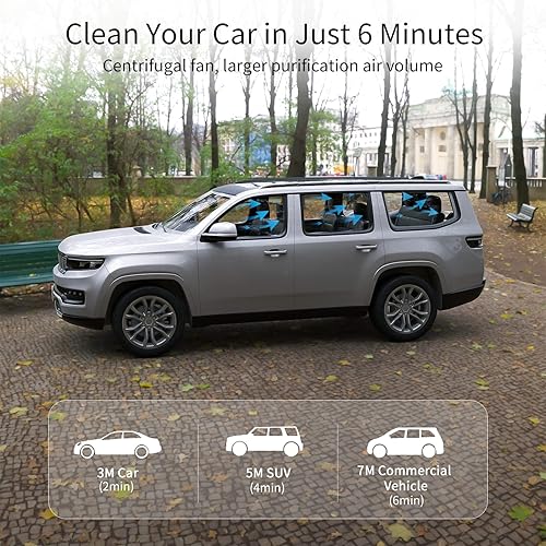 Purificador de aire para automóvil con filtro HEPA verdadero H13 purificador de aire portátil para automóviles para humos de escape, COV, humo,