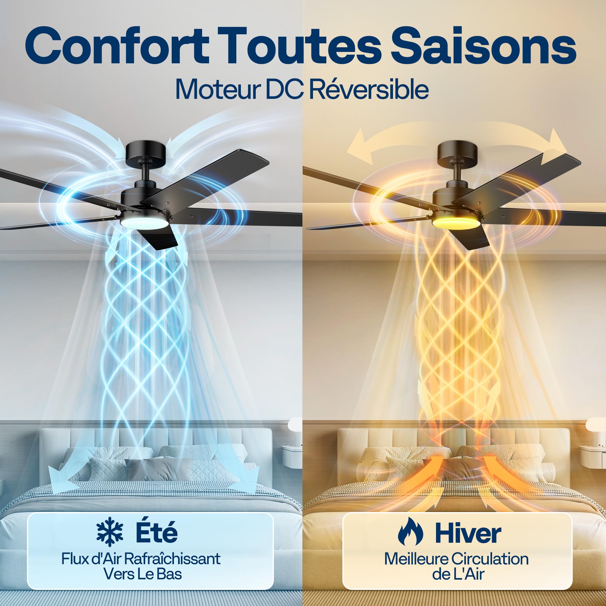 VIVOHOME Ventilateur de Plafond avec Lumières 132cm 50W Lampe Intégrée, Télécommande Minuterie 6+1 Vitesses 5 Pales Silencieux Reversible Noir