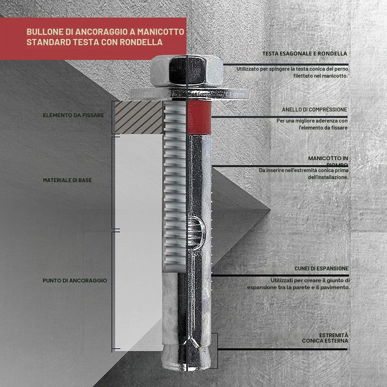 BULLONI ESPANSIONE M8-10 10 Pezzi Acciaio Galvanizzato Tasselli Muro Cemento Armato