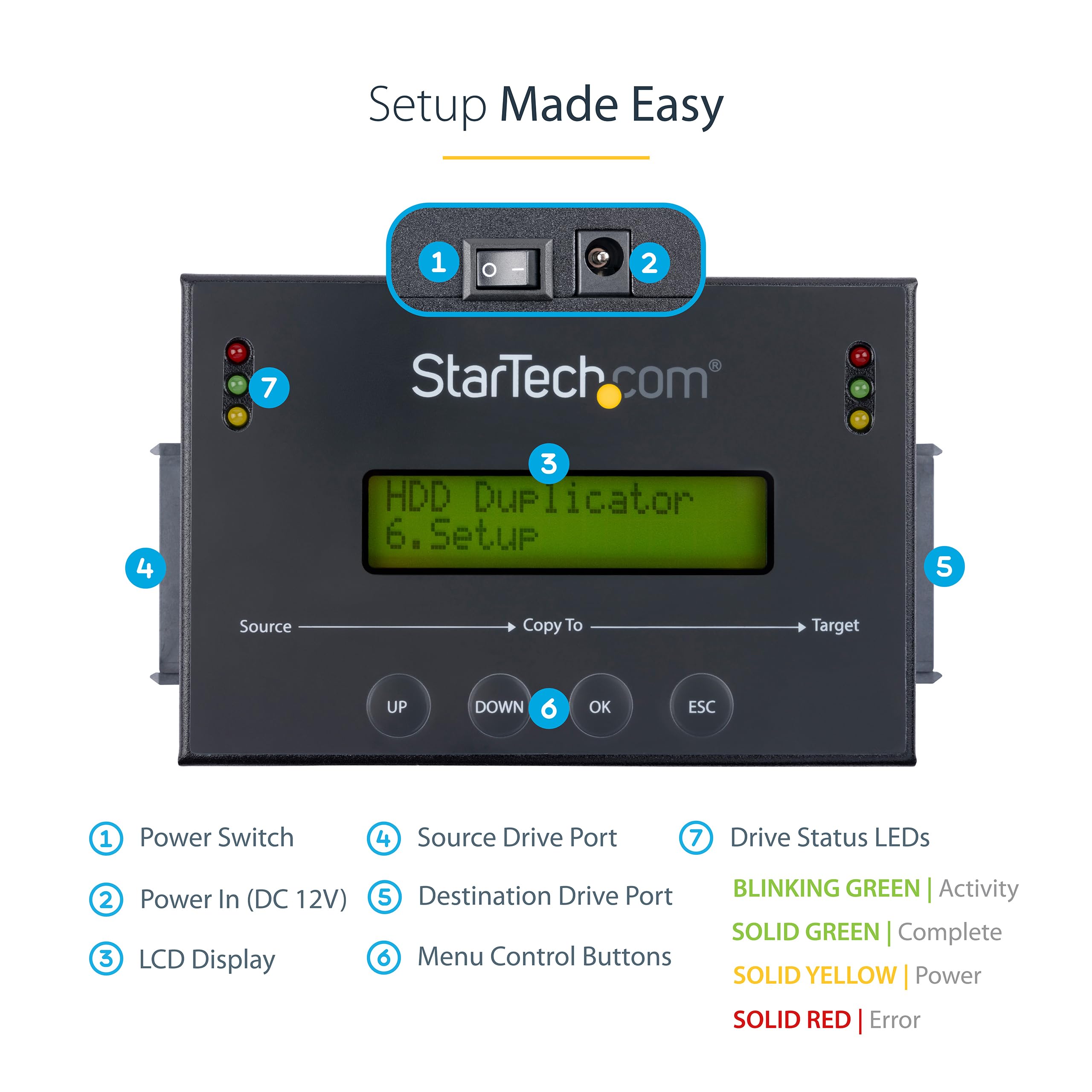 StarTech Duplicador Borrador SATA 2,5/3,5in 1:1, 14GB/min (SATDUP11) | Clonador copiador de discos, Limpiador, Sanitizador, Recuperacion