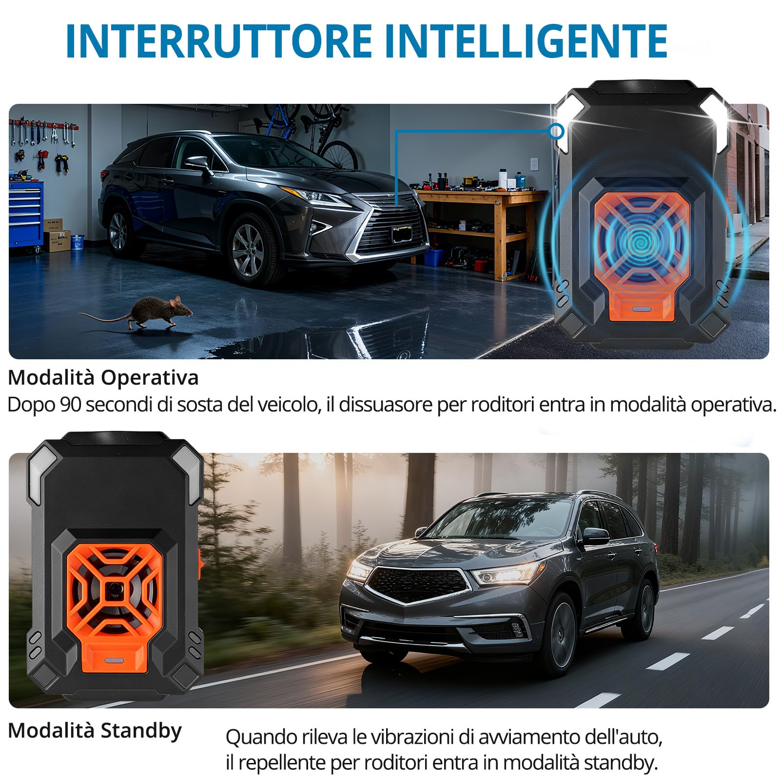 AUTOUTLET Repellente ad Ultrasuoni per Auto 18-36kHz,Supporta USB/Alimentazione Elettrica dell'auto 12V,Funzione di Avvio/Arresto Automatico,Ultrasuoni per Topi con Luce LED,2 Pezzi