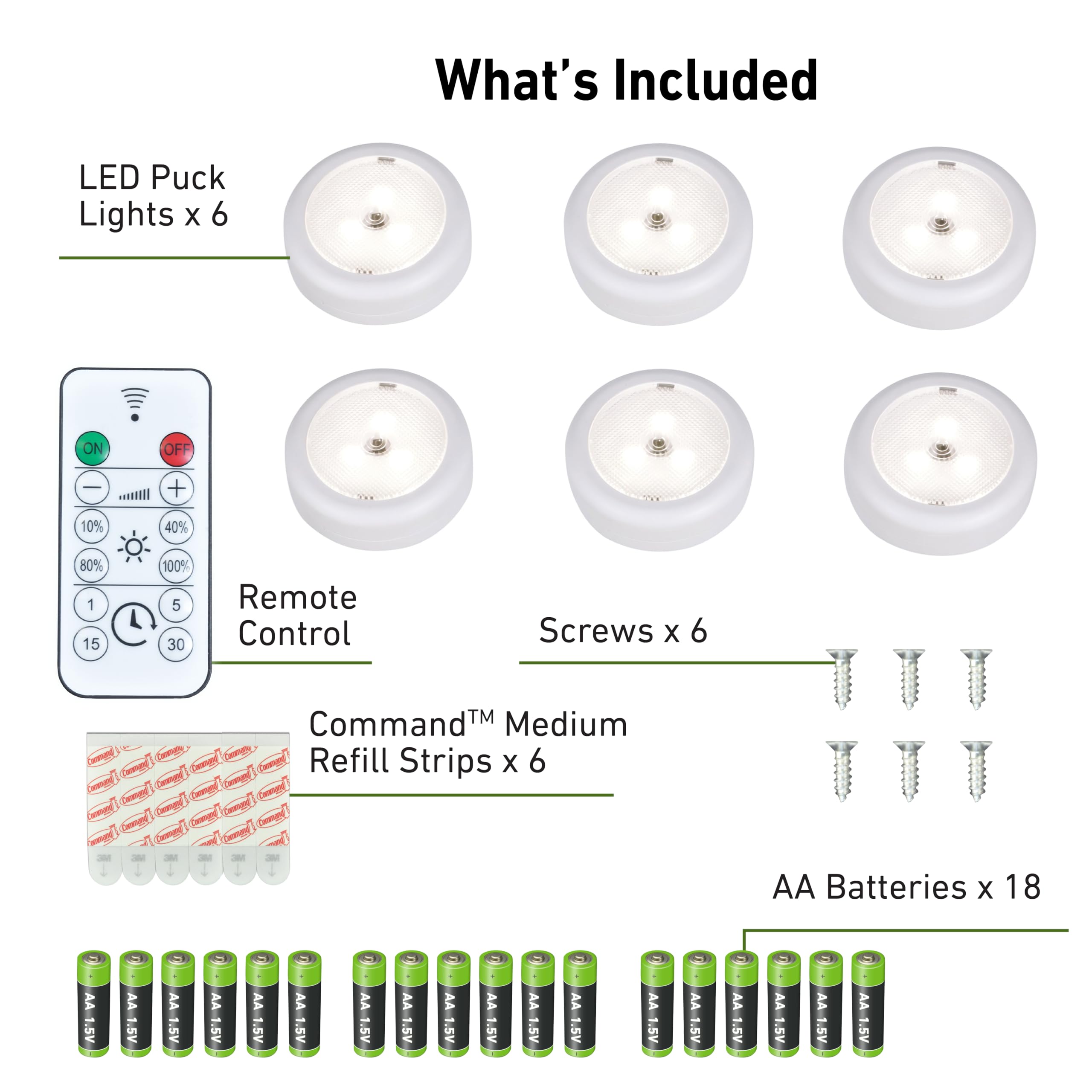 Good Earth Lighting Ac1068whg12lf0g 12' Led Color Changing & White Ir Remote Cuttable & Joinable Tape Light