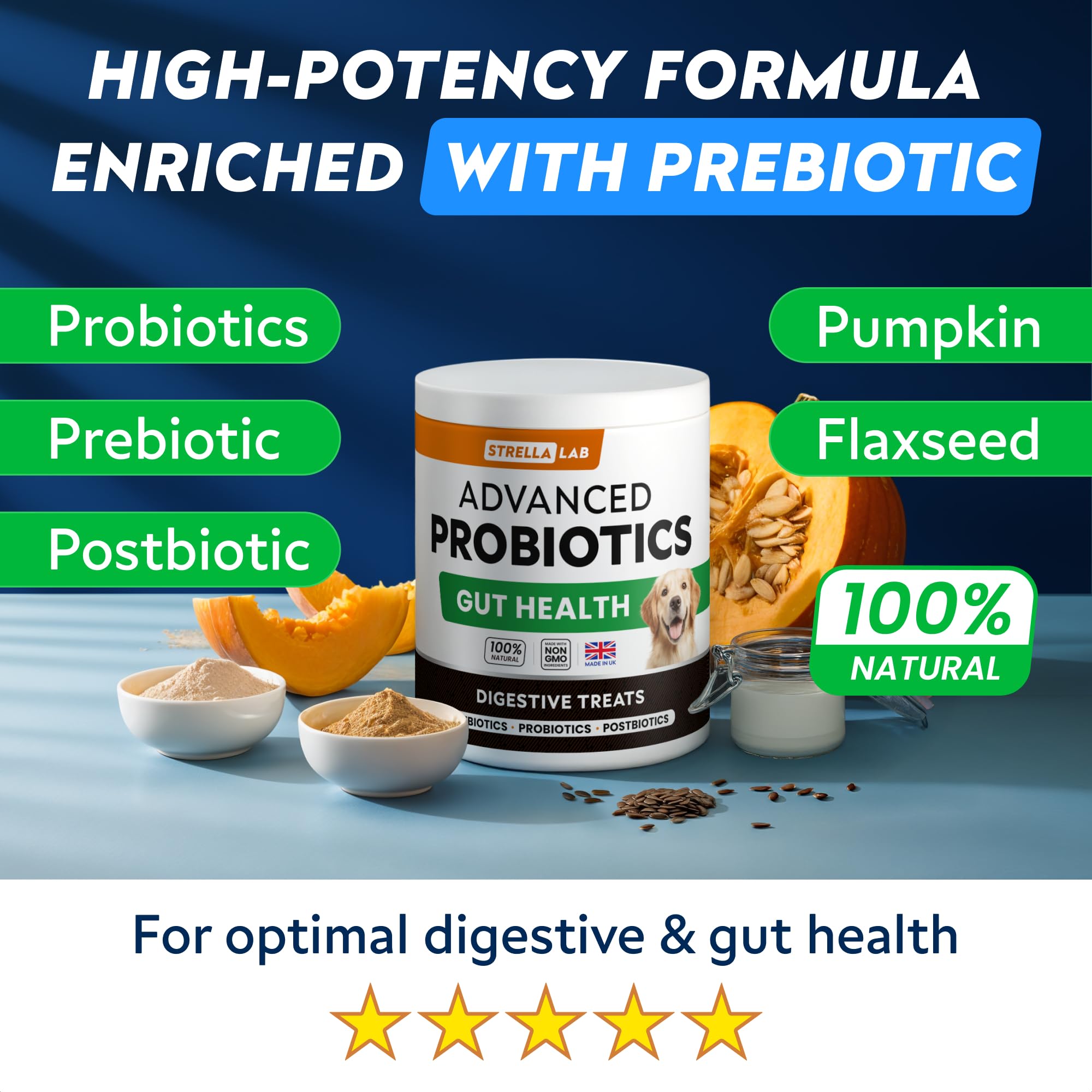 Advanced Probiotics for Dogs Gut Health with Fibre, Pre, Post & Probiotic Treats - Image 4