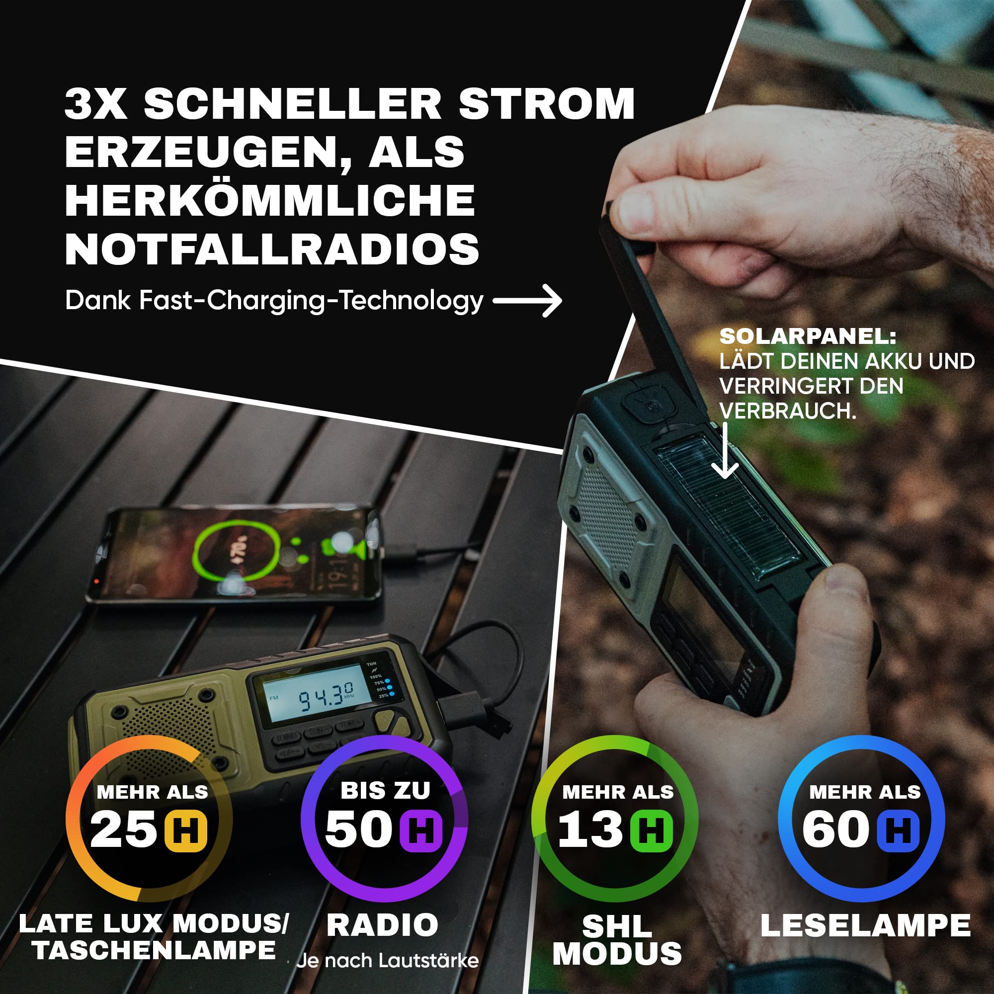 Kurbelradio, Notfallradio mit 5.000 mAh Akku (Armee Grün) | AM/FM/SW, mit USB, Batteriebetrieb möglich, Notfallausrüstung für Blackout, integrierte Taschenlampe, Ladegerät für Handy