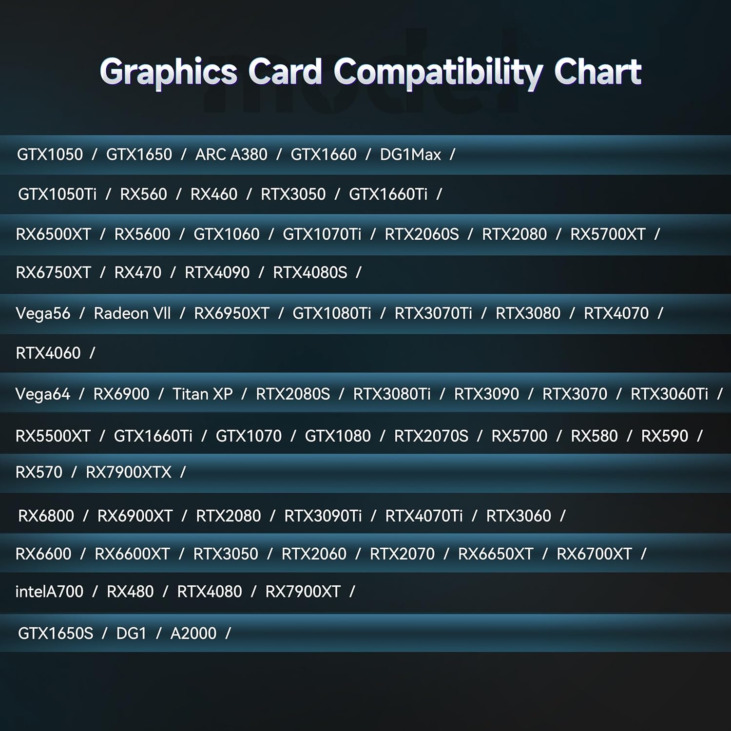 Beelink Estação de Ancoragem GPU Externa: Review após 30 dias de uso
