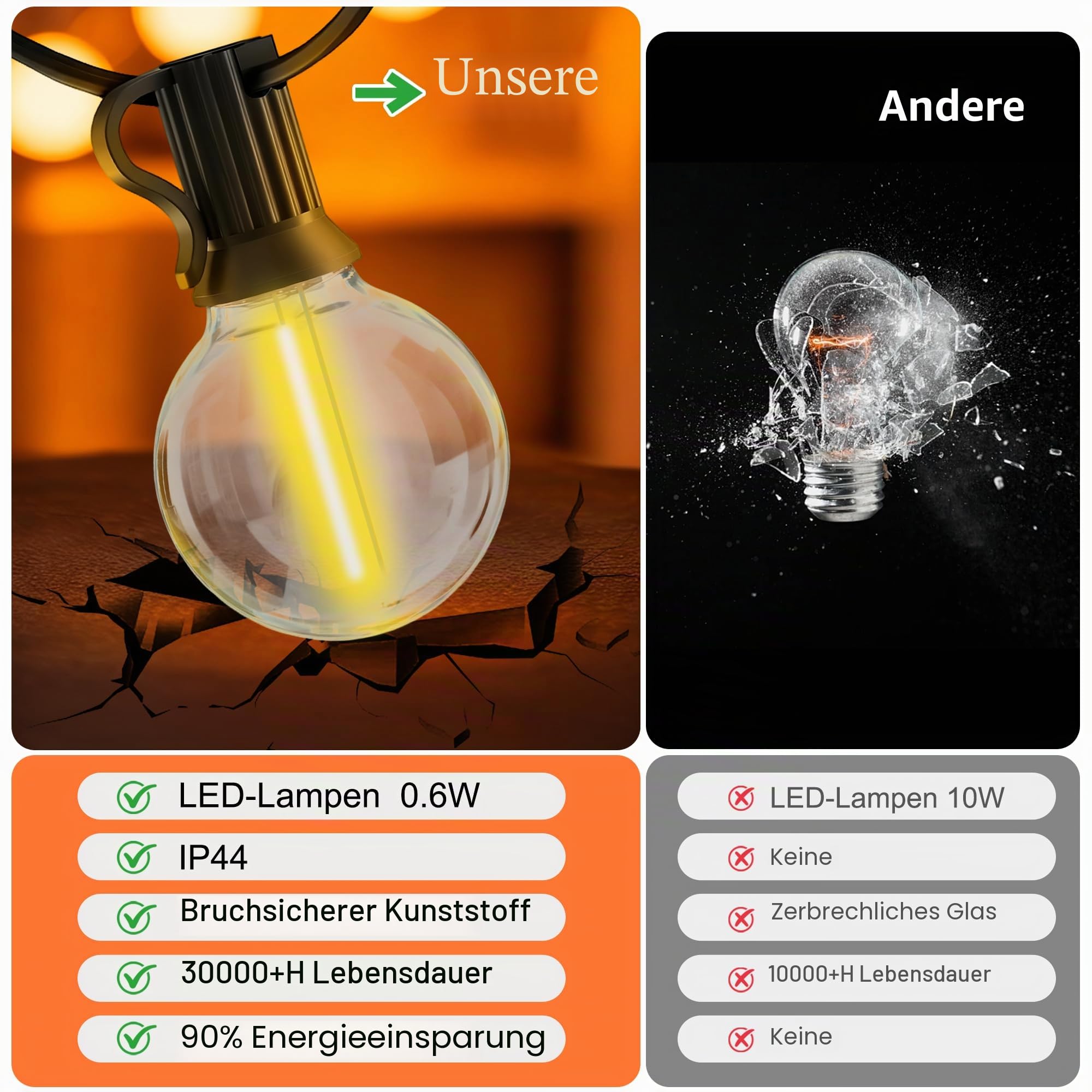FTL 45M Lichterkette Außen Strom, 150FT LED G40 Outdoor Lichterkette mit Warmweiß 45+2 G40 Glühbirnen IP45 Wetterfest Beleuchtung Lichterkette für Garten Terrasse Balkon Hochzeiten Party Pavillon
