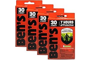 Ben's Bug Wipes with Deet: Unstoppable Outdoor Protection
