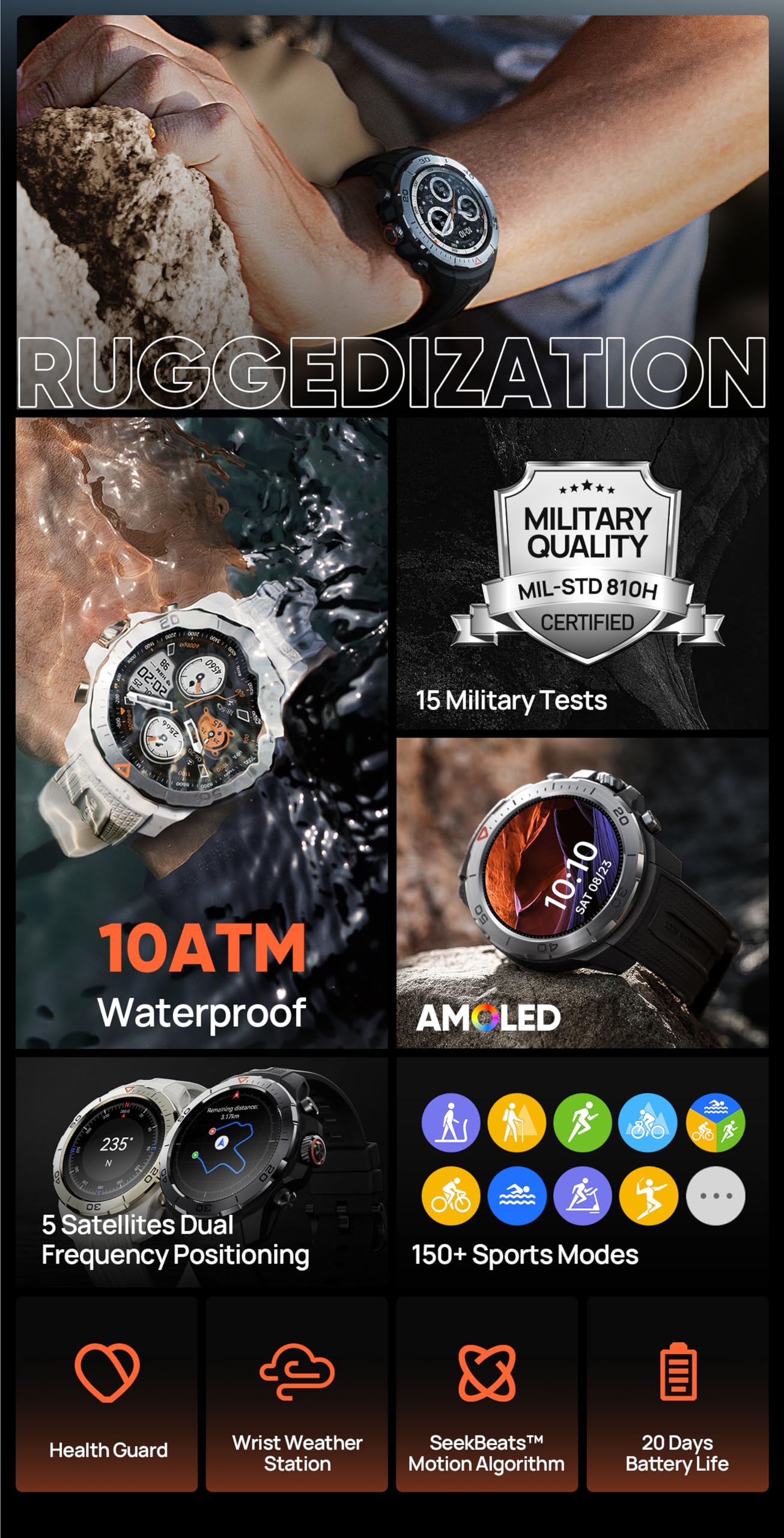 Mibro GS Explorer Smart Watch, schermo AMOLED rotondo da 1,34 pollici, supporta oltre 150 modalità sportive, GPS a doppia frequenza con 5 satelliti e livello impermeabile fino a 100 metri, nero