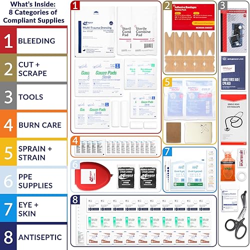 Miniatura 6 de MFASCO Kit de primeros auxilios – Bolsa reflectante portátil totalmente abastecida – Kit de respuesta de emergencia – para preparación para