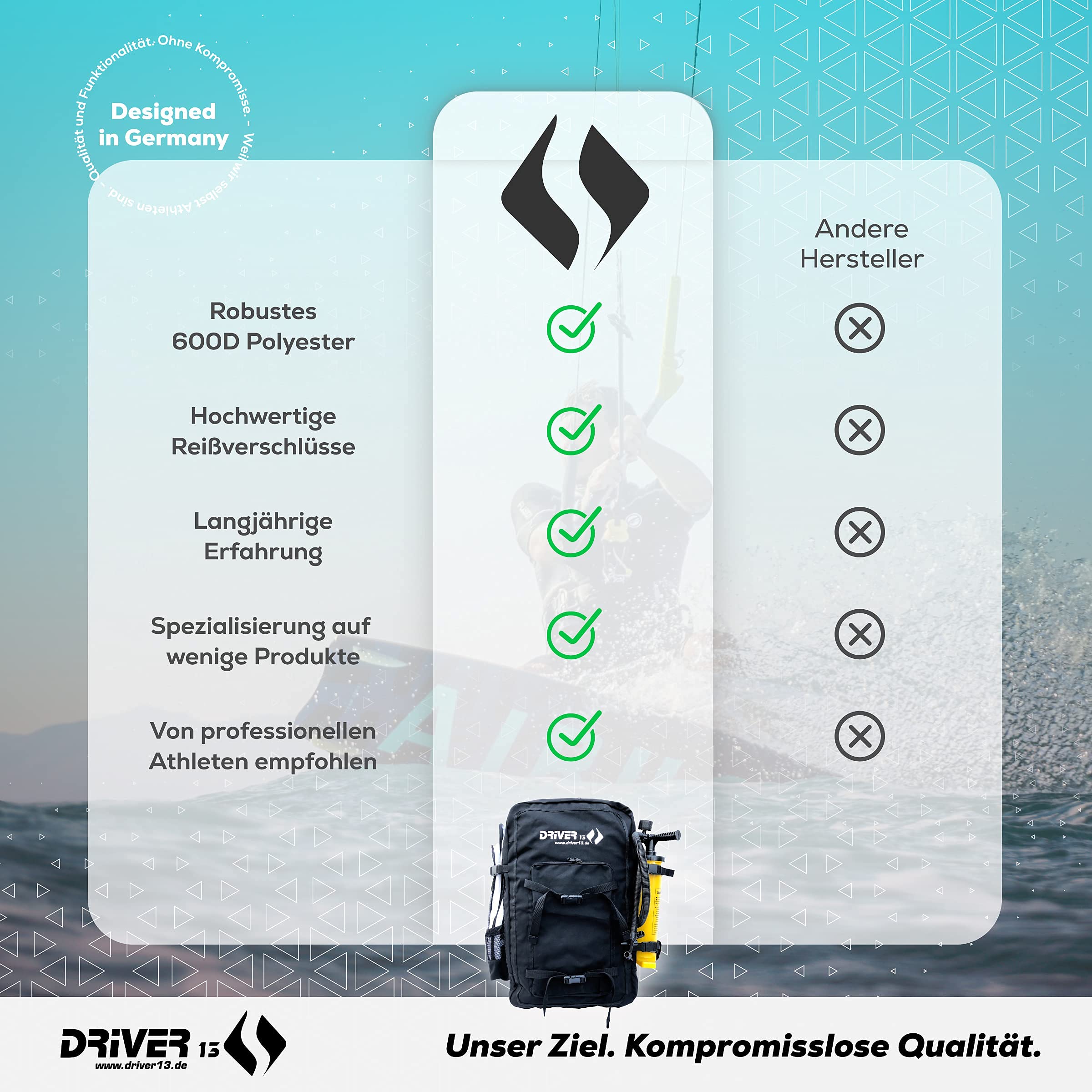 Driver13 kitebag Spare zaino, zaino di riserva per kite fino a 19 m², fissaggio tavola, supporti laterali, nero
