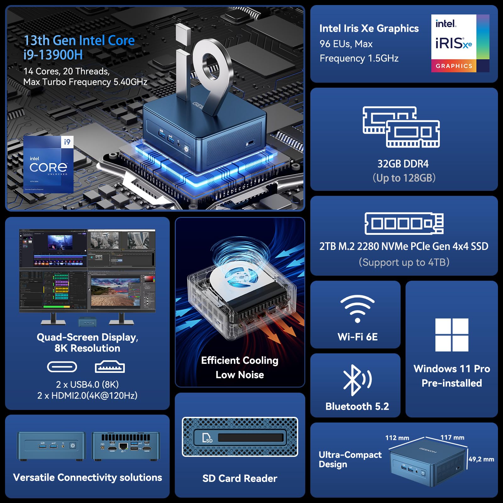 Amazon.com: GEEKOM IT13 Mini PC, 13th Gen Intel i9-13900H (5.4GHz