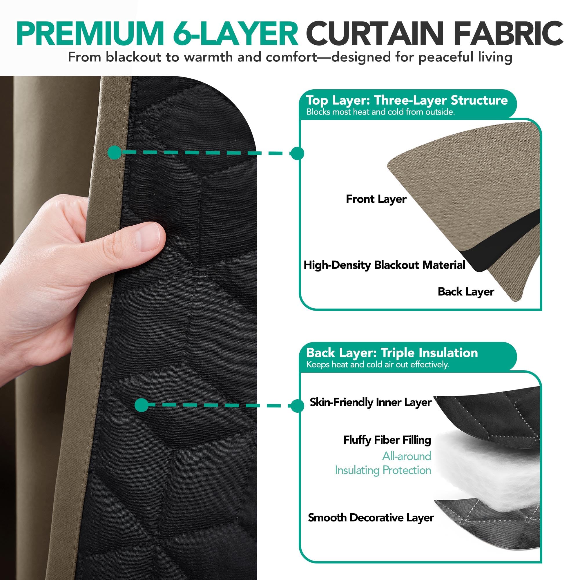 Deconovo Tenda Oscurante Termica Doppio Strato con Fettuccia, Pesante Isolante Antivento per Freddo e Caldo, per Finestre e Porte, 300x260 cm, Cachi, 1 Pezzo – Oeko-Tex® Standard 100