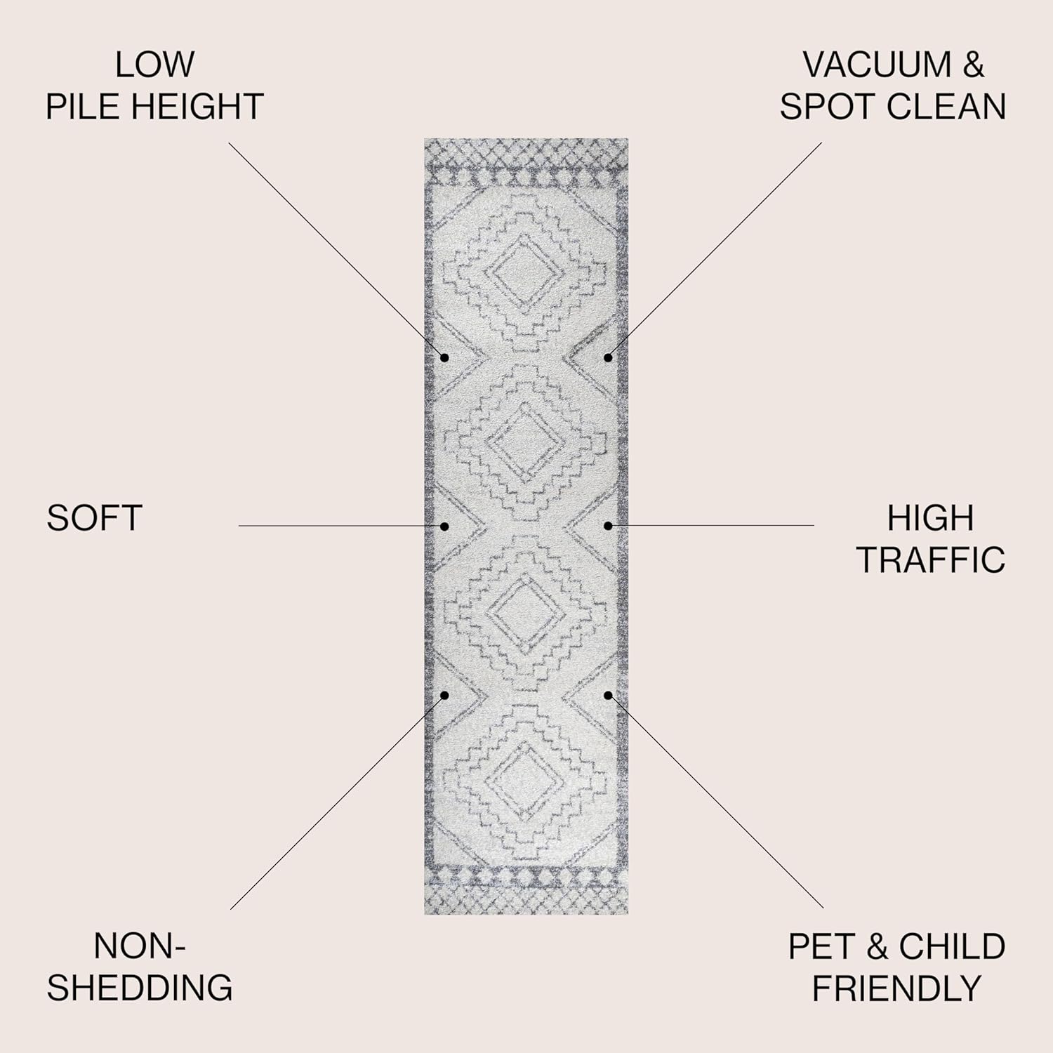JONATHAN Y Amir Moroccan Beni Souk Cream/Gray Runner Rug, 2x8, Bohemian, Scandinavian, Easy-Cleaning for Living Room, Bedroom, Kitchen, Pet Friendly, Non-Shedding (MOH200B-28)