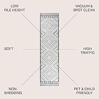 Vista 2 de JONATHAN Y Amir - Alfombra marroquí Beni Souk crema/gris, 2 x 8 pies, bohemio, escandinavo, fácil limpieza para sala de estar, dormitorio, cocina