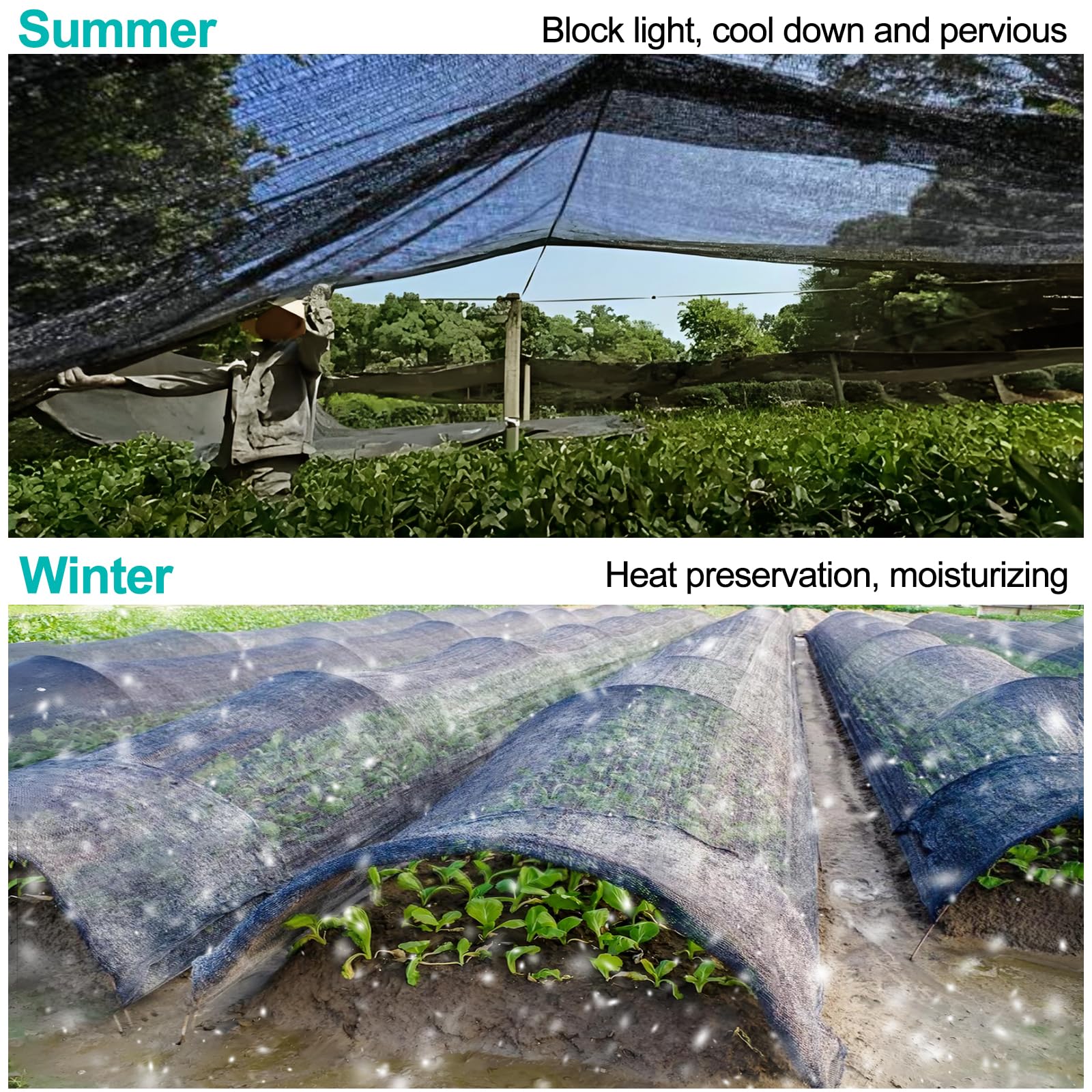 Malla De Sombreo Para Jardín - Protección Solar Transpirable Para Plantas, Huertos Y Terrazas