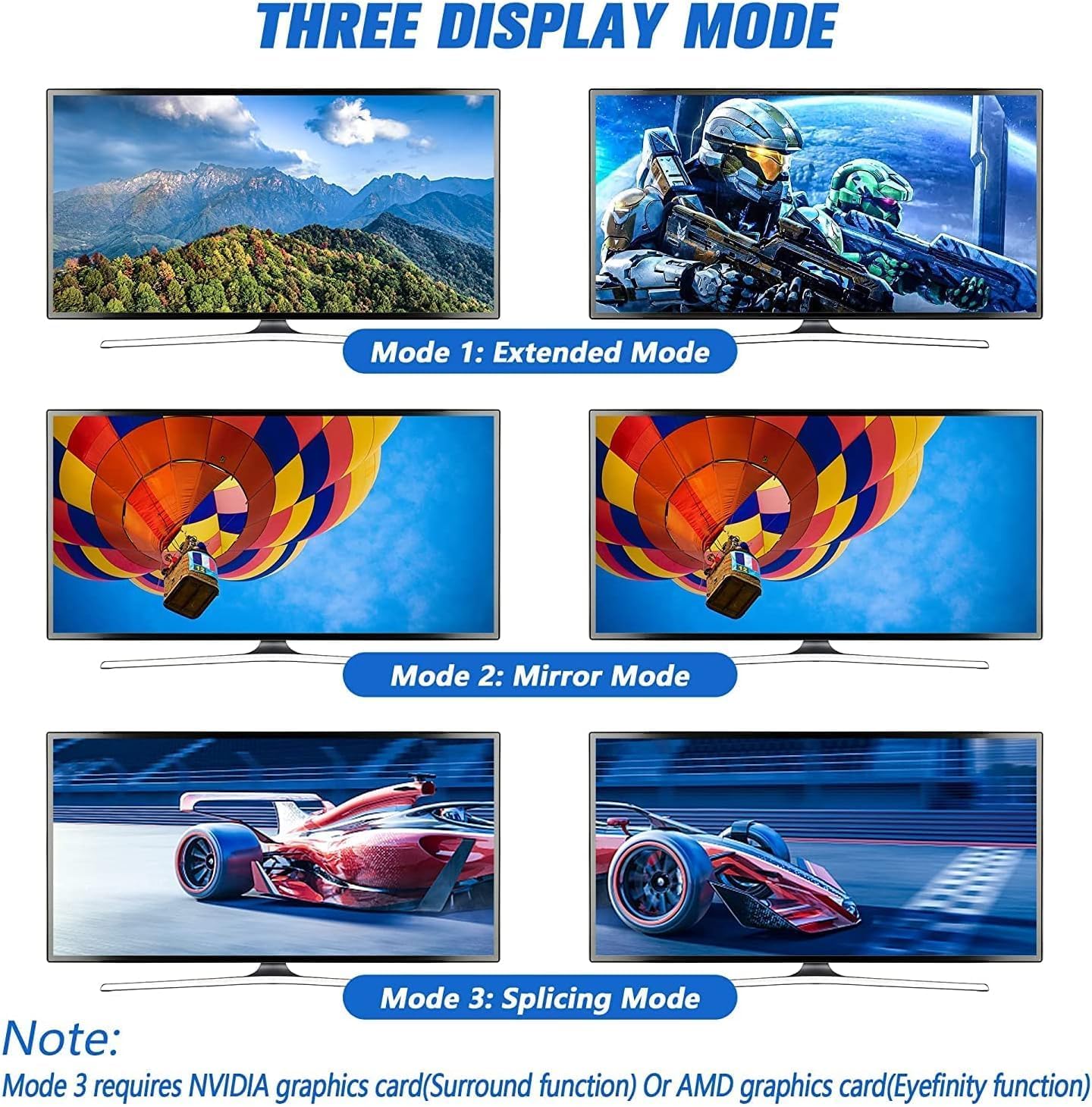 TCNEWCL Dual Monitor KVM Switch 4K@60Hz with 4 HDMI Cables and 2 USB Cables Included, 4K KVM for 2 Monitor 2 Computer PC image 3