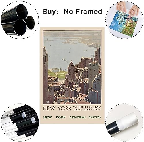 Miniatura 8 de VMXWLL Póster vintage de Nueva York de los años 20, The Upper Bay desde el Bajo Manhattan, póster de lienzo vintage del sistema central de Nueva