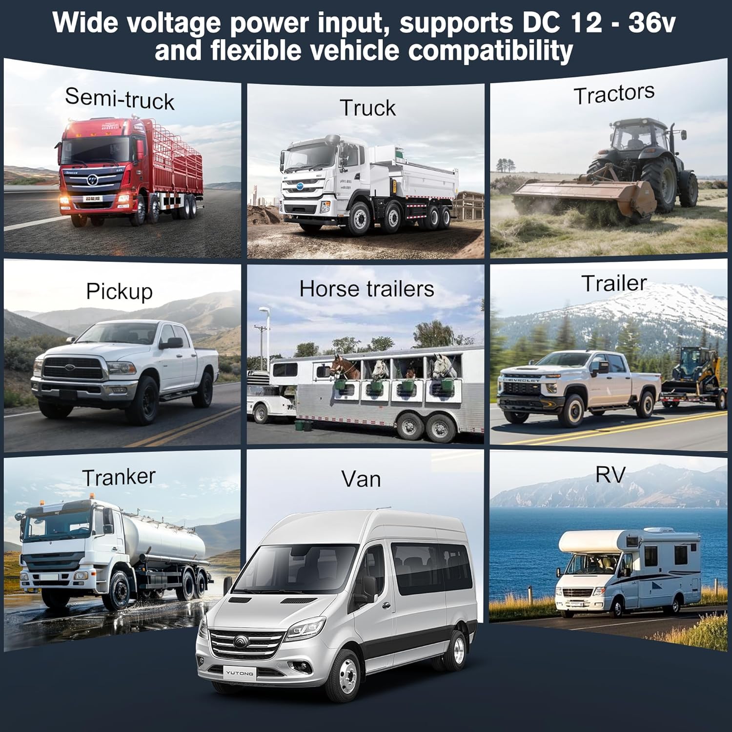 RV Backup Camera System Wired, 10.36" Touch Screen Monitor with 4 1080P HD Camera, Blind Spot Detection, DVR Loop Recording, IR Night Vision, IP69 Waterproof Camera for Truck Trailer Camper, 64GB Card