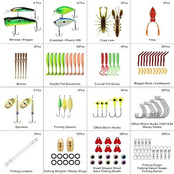 TRUSCEND Complete Fishing Lures - Tackle Box with Tackle Included - Crankbaits, Minnows, Frogs, Vibes, Poppers, Spinners, Spoons, Soft Baits, Fishing Gifts Accessories Kit for Bass Trout