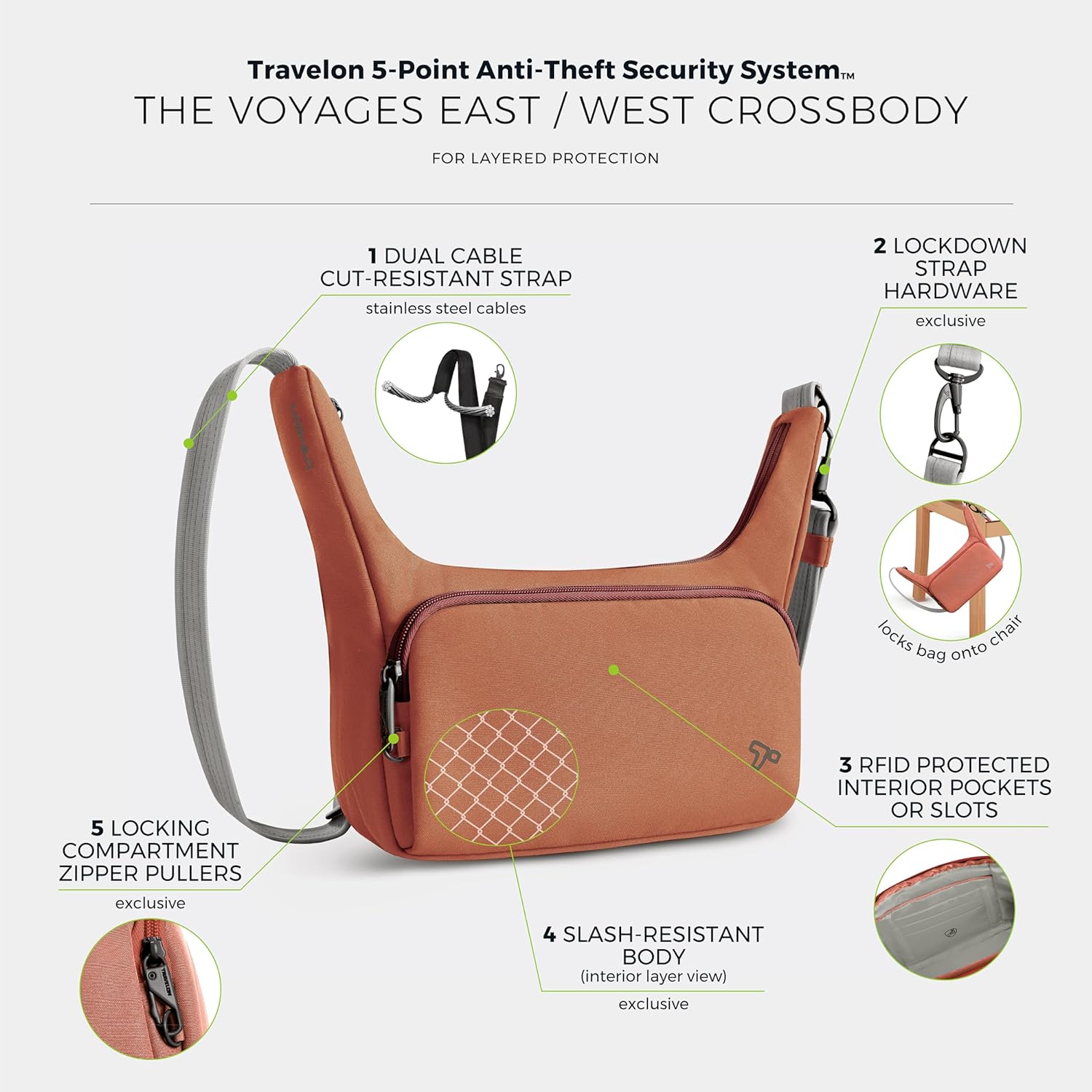 Travelon Anti-Theft The Voyages East/West Crossbody
