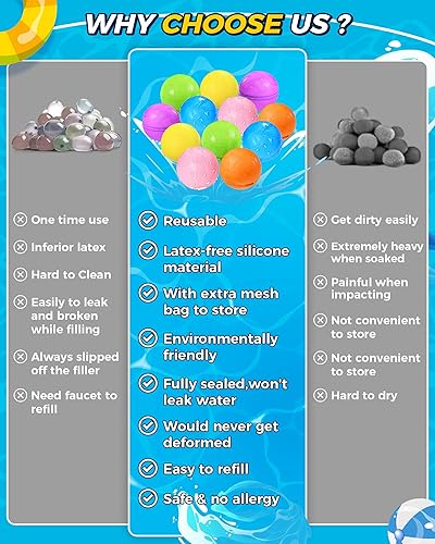 Miniatura 4 de 12 globos de bomba de agua reutilizables, juguete de verano para niños y niñas, juguetes de playa para niños de 3 a 12 años, actividades al aire