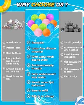 12Pcs Reusable Water Bomb balloons, Summer Toy Water Toy for Boys and Girls, Pool Beach Toys for Kids ages 3-12, Outdoor Activities Water Games Toys Self Sealing Water Splash Ball for Fun