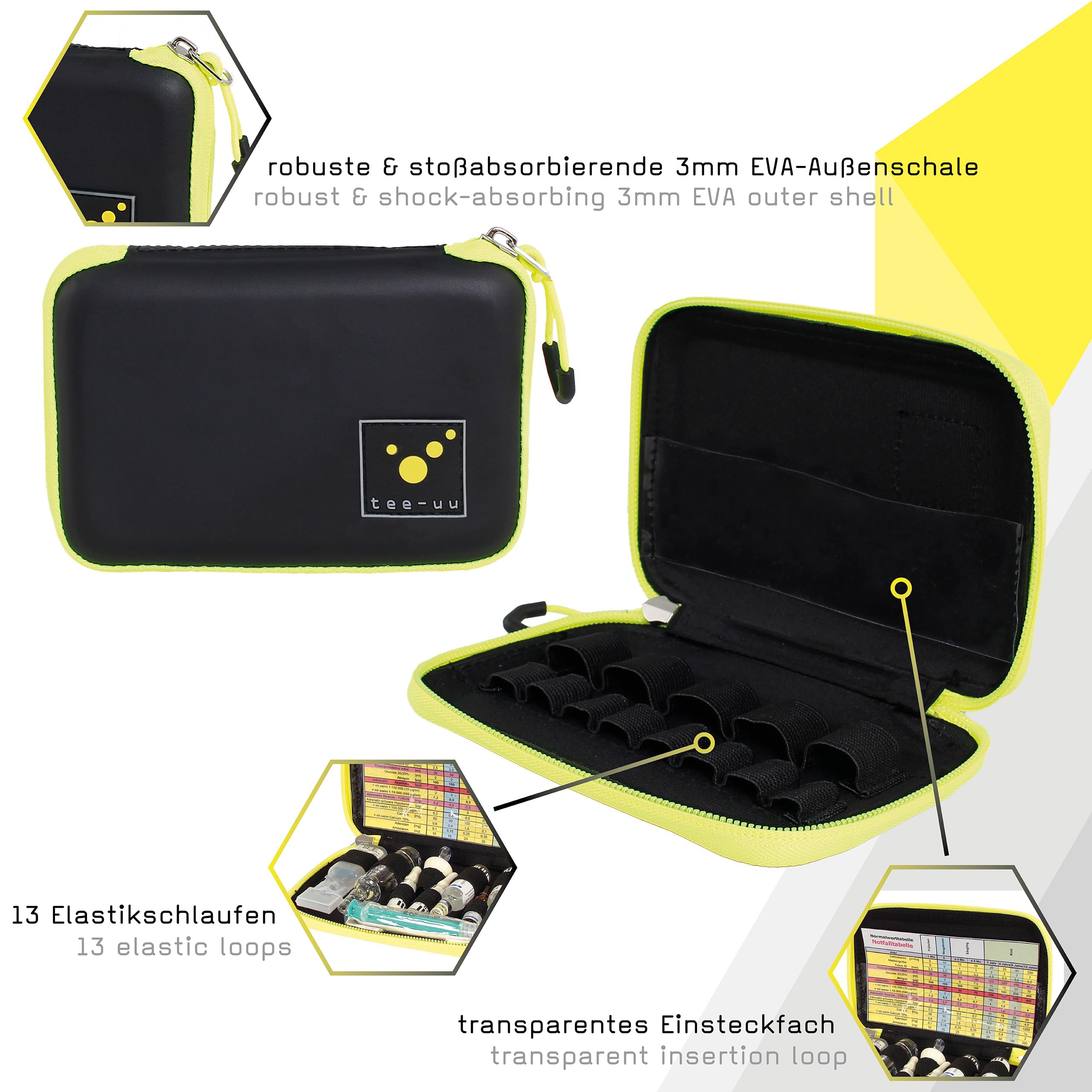 Ampulario antigolpes para emergencias AMPUSAFE
