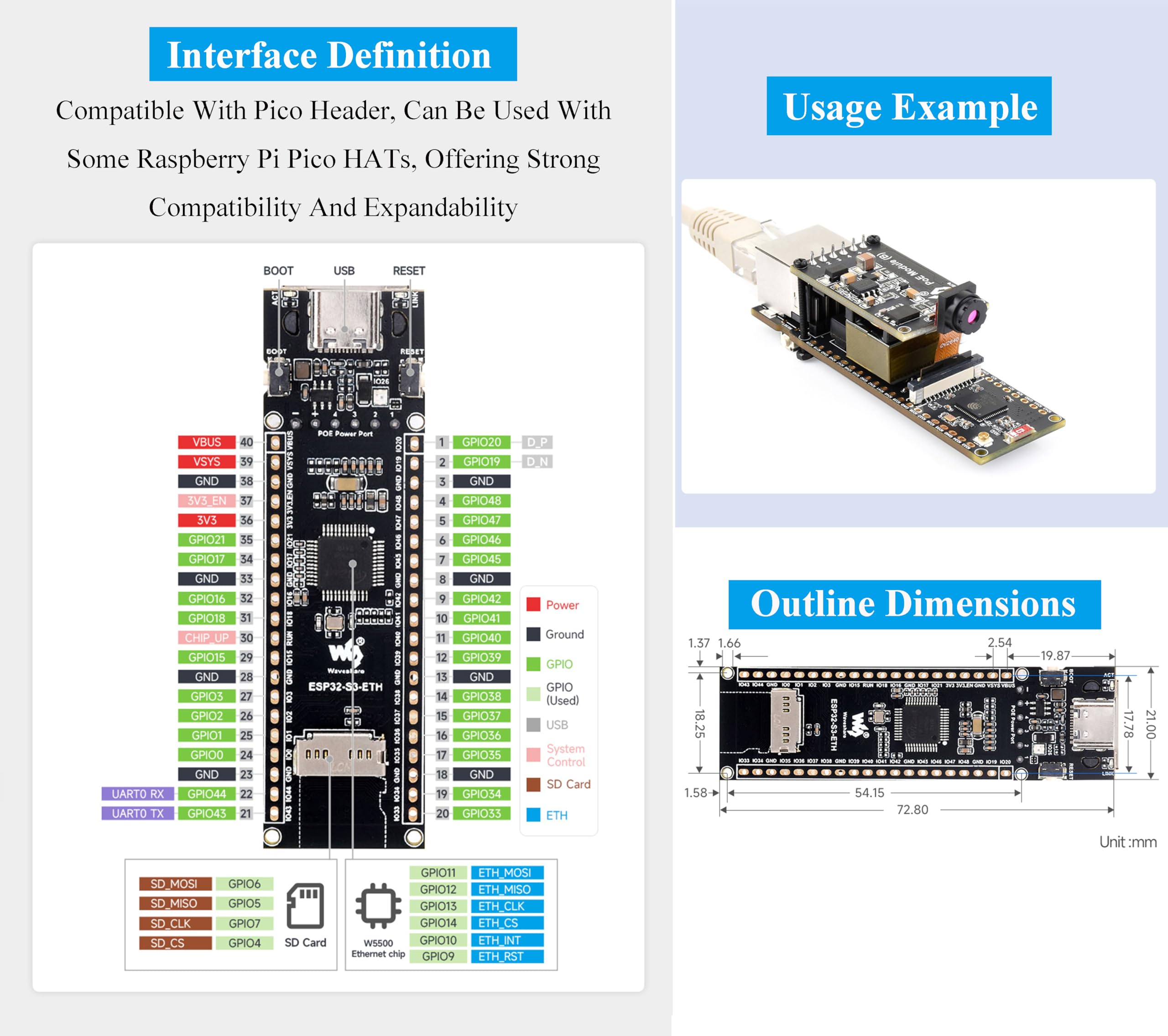 Placa de desarrollo Ethernet ESP32-S3, puerto Ethernet RJ45 de 10/100 Mbps, procesador de doble núcleo de 240 MHz, puerto tipo C integrado y ranura para tarjeta TF, compatible con comunicación