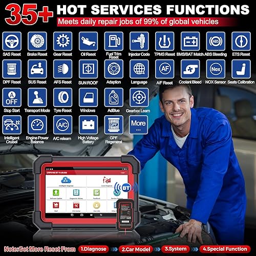 Miniatura 4 de Launch Herramienta de escaneo bidireccional X431 CRP919EBT 2026, escáner OBD2 de sistema completo todo en uno, reinicio de 35+, código ECU, CANFD y