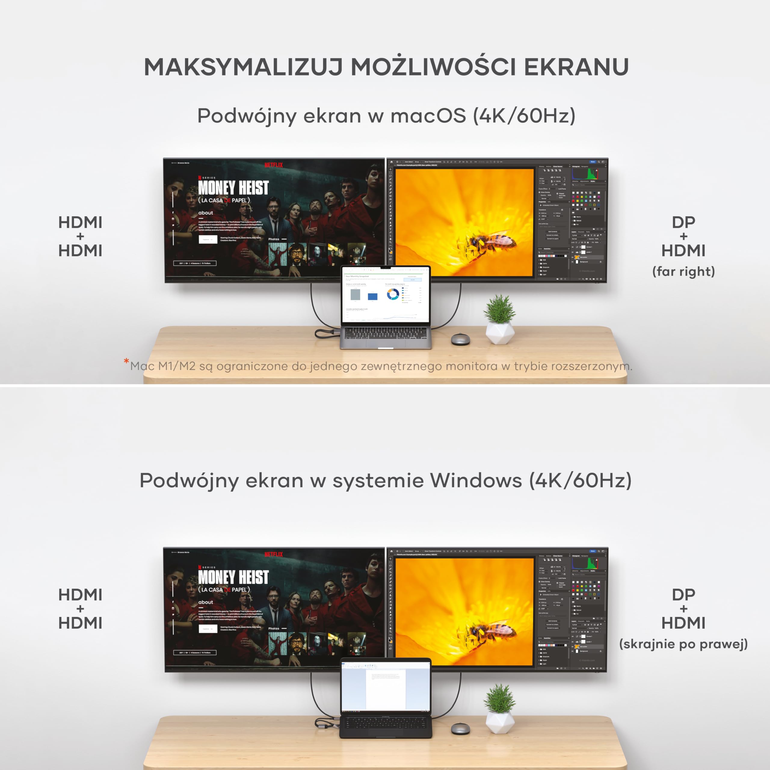 SATECHI Dual USB-C Stacja Dokująca i Podstawka, Stacja Dokująca z 2x 4K HDMI, Displayport, USB-C i USB-A, Ethernet, SATA i Obudową SSD NVMe – do MacBook Air i Pro i innych