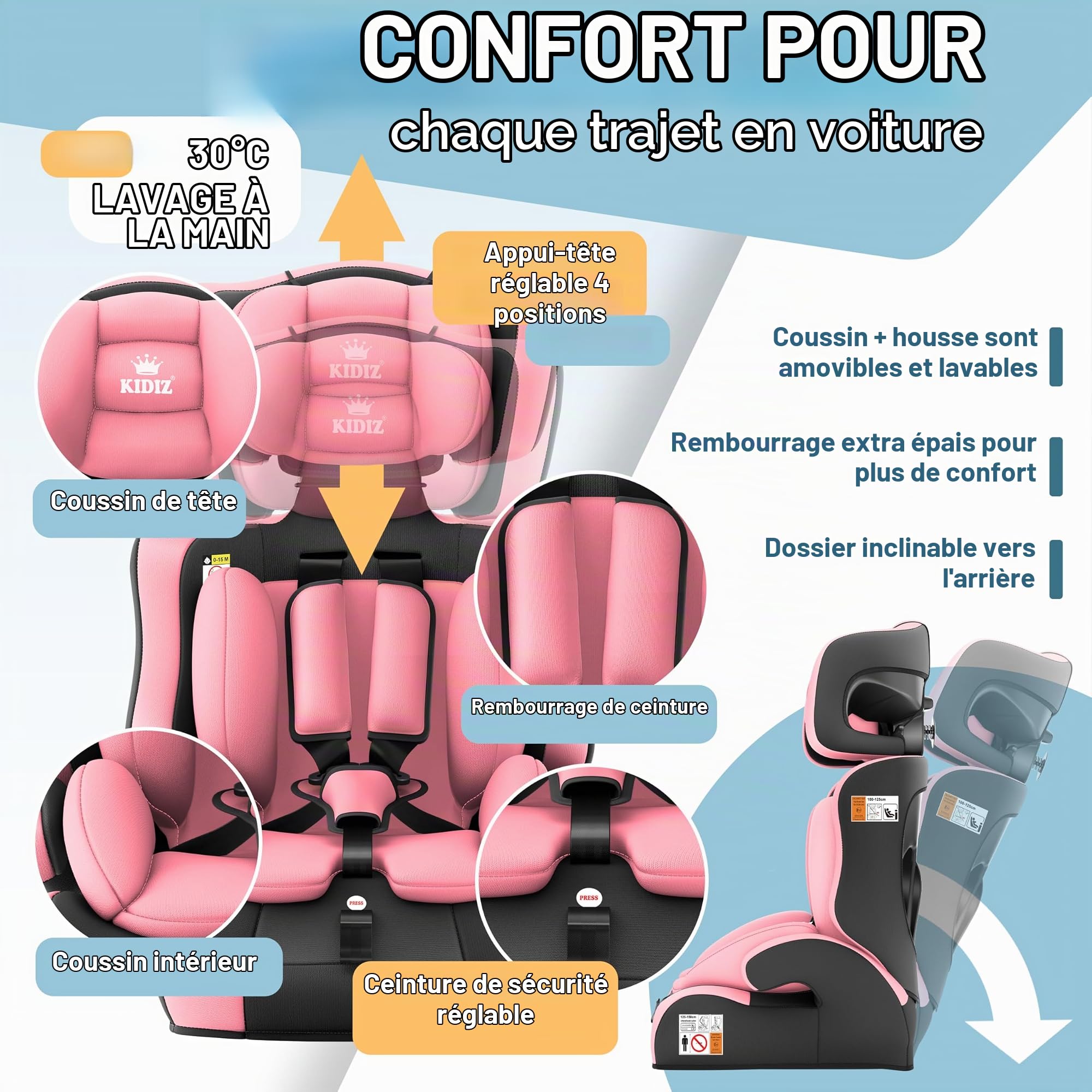 KIDIZ® Siège auto i-Size R129 de 100 à 150 cm à 12 ans, groupe 1/2/3, sans isofix, siège enfant évolutif, ceinture 5 points et appuie-tête réglable en hauteur, rose
