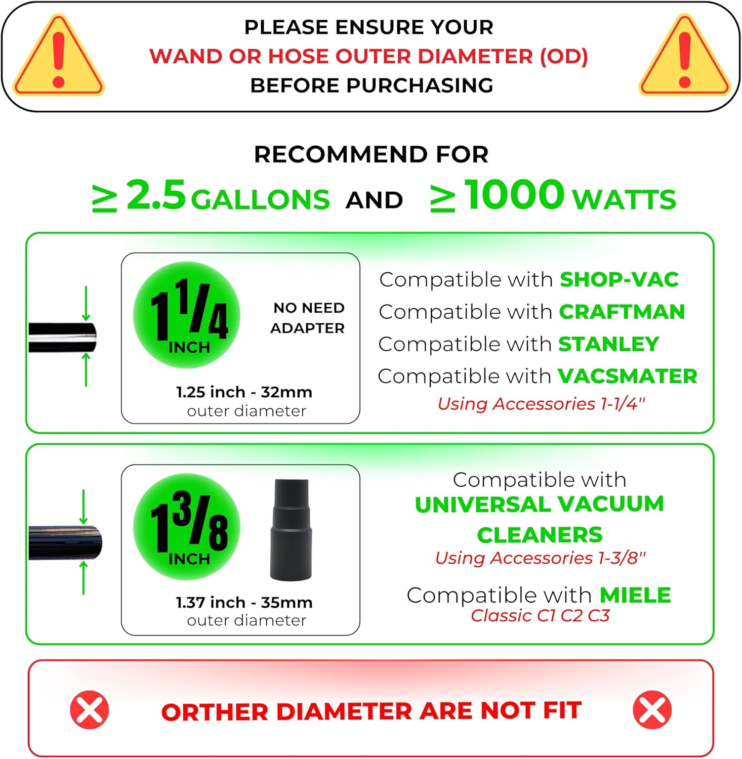 Turbo Brush Head Replacement for Shark Rotator NV500 NV501 Series, AZ3002 (Only Compatible with Vacuums Over 1000W) – Vacuum Accessories & Attachments for Shark Vacuums – Ideal for Pet Hair Removal