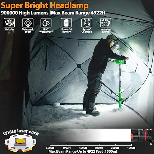 Miniatura 3 de Bud K Linterna frontal recargable, súper brillante con 5 modos, sensor de movimiento con batería incluida, faros impermeables para camping, caza,