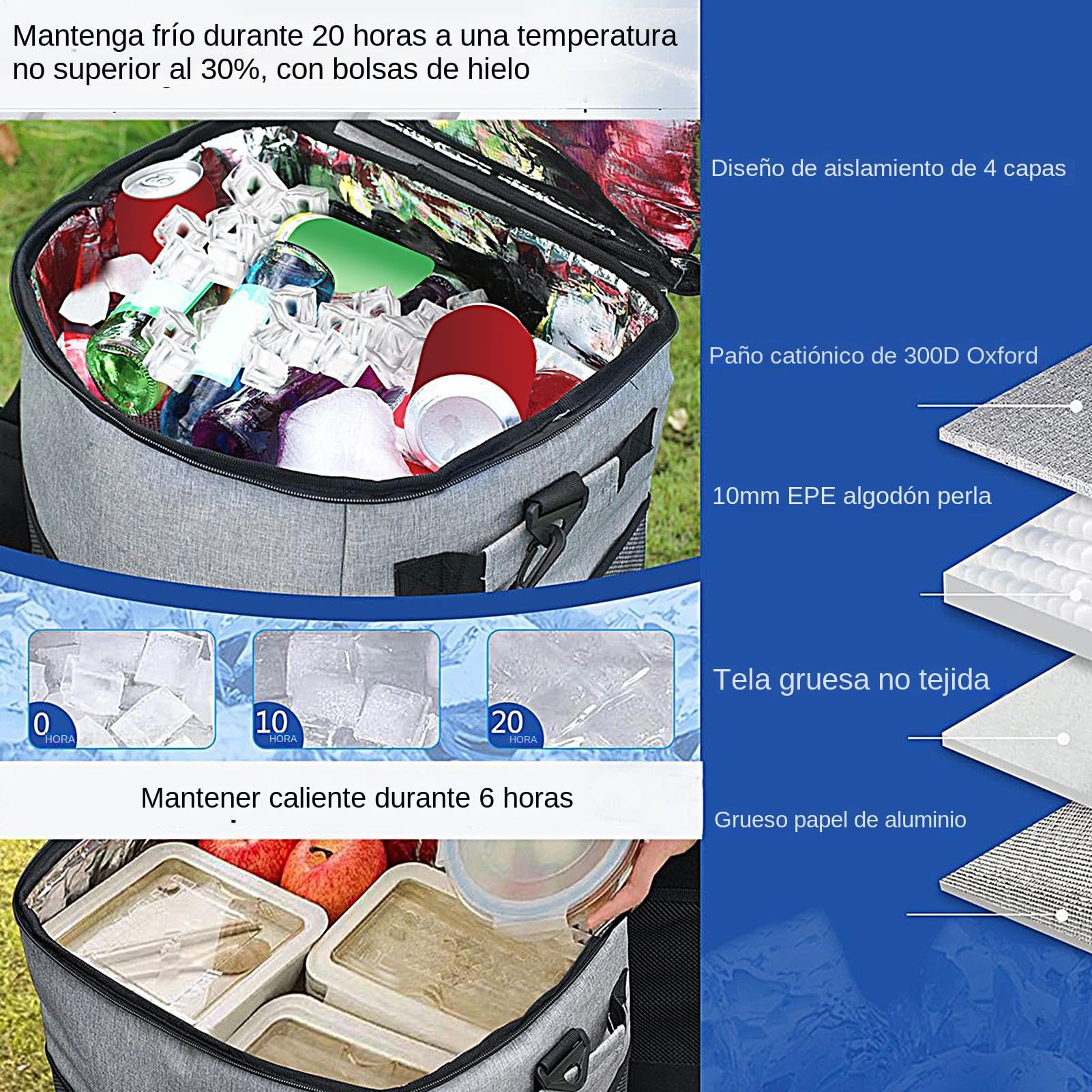 rodante Impermeable Reutilizable