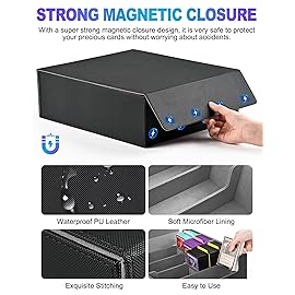 UAONO Card Storage Box for Trading Cards, 2400+ MTG Commander Deck Box With 24pcs Colorful Divider, Card Case Fits for Magic TCG PTCG Game Cards(Black&Gray)
