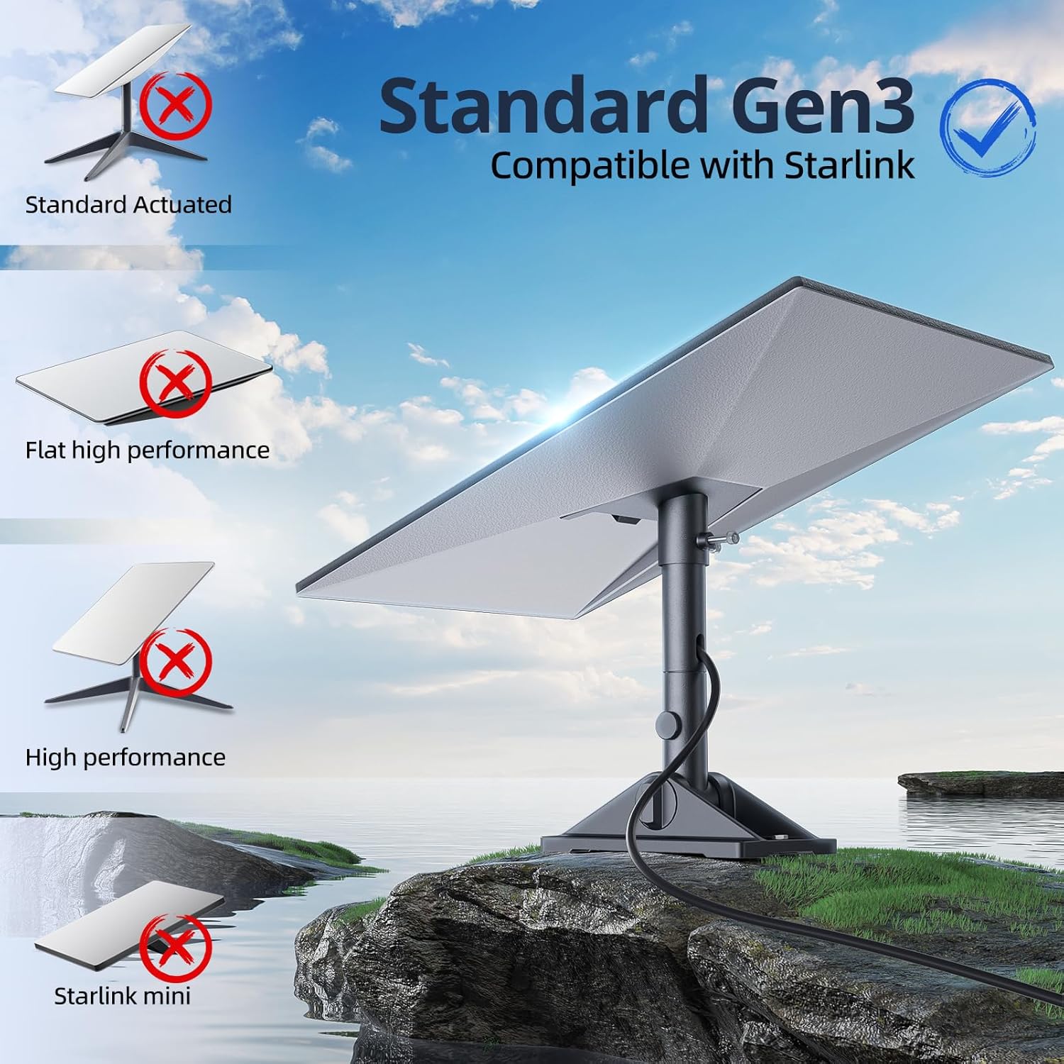 Starlink Gen 3 Mount, Starlink Pivot Mount with Pipe Adapter and Mast, Swiveling Mechanism Design, Starlink Standard Mount for Slanted, shingled Roofs, Starlink V3 Mount Easy to Install and Adjust.