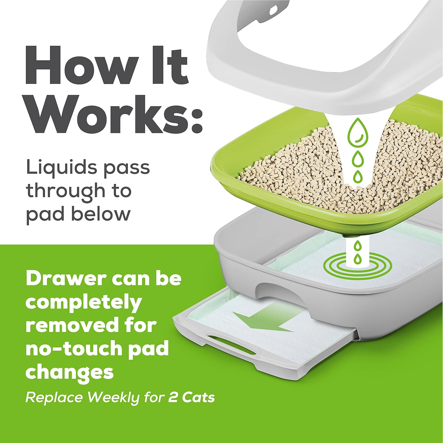 81AIcH1Y89L. AC SL1500