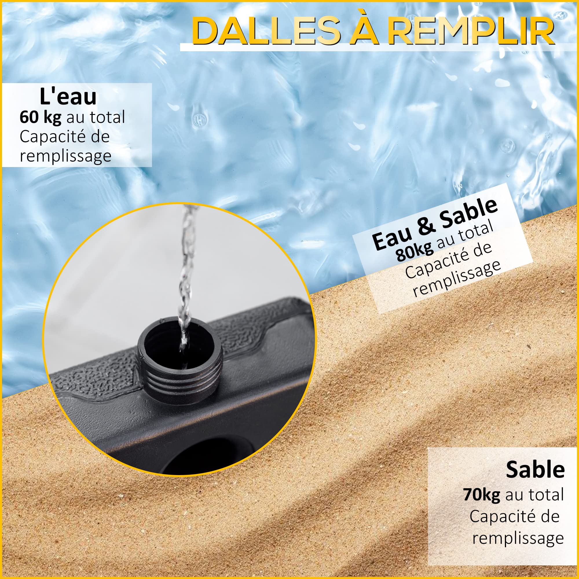 Outsunny Lestages pour parasols Dalles de Parasol 4 plaques HDPE - A remplir d'eau ou de Sable jusqu'à 60/70 kg - dim. 100 x 100 x 6,8 cm Noir