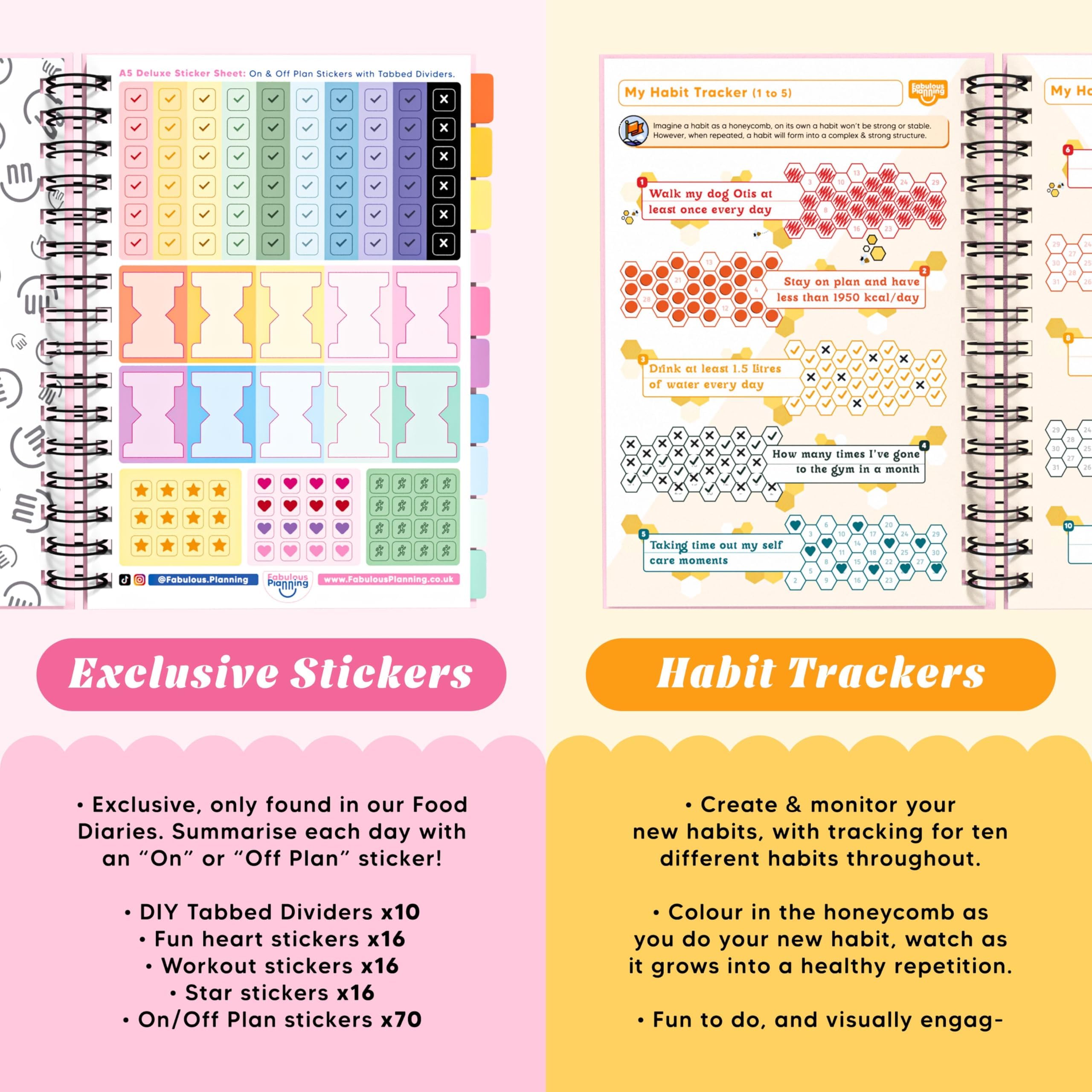 Slimming World Compatible Food Diary New Year 2025 Diet Journal Planner 7 Week Countdown Card With Stickers When Life Gives You (Lemons)