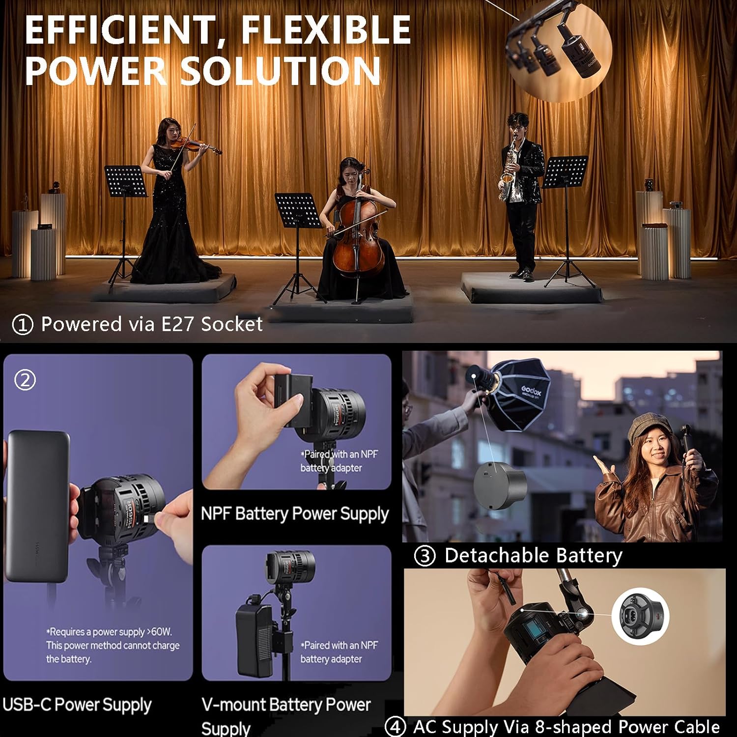 Godox 2pcs RS60Bi LED Video Light Kit, 60W Bi-Color LED Continuous Lighting for Outdoor Studio Photography,Video Recording Live Streaming Lights with 2800-6500K,11 FX Effects,Support DMX/APP Control