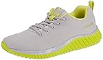 Upto 80% Off On Symactive Shoes Starts @249.