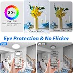 Peasur 11.4×0.66Inch LED Ceiling Light Flush Mount Fixtures - 6 Pack 24W Ultra-Thin Bedroom Kitchen Lighting, 3000k/3500k/4000k/5000k/6500k 5 Color Temperatures Selectable for Dining Room (White)