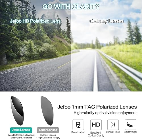 Miniatura 3 de Jefoo Gafas de sol deportivas polarizadas para mujeres y hombres, para correr, estilo retro, a la moda, protección UV400, sin enredos