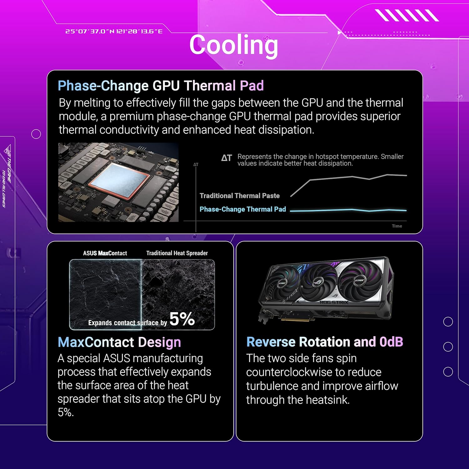 Detailní view komponent chladicího systému