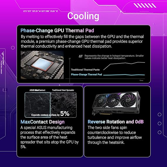 ASUS ROG Strix GeForce RTX 5070 OC Edition 12GB GDDR7 Graphics Card PCIe 5.0, 12GB GDDR7, HDMI/DP 2.1, 3.2 Slot, Axial-tech Fan, MaxContact Design, Phase Change GPU Thermal Pad, Aurora Sync