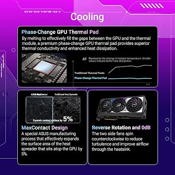 ASUS ROG Strix GeForce RTX 5070 OC Edition 12GB GDDR7 Graphics Card PCIe 5.0, 12GB GDDR7, HDMI/DP 2.1, 3.2 Slot, Axial-tech Fan, MaxContact Design, Phase Change GPU Thermal Pad, Aurora Sync